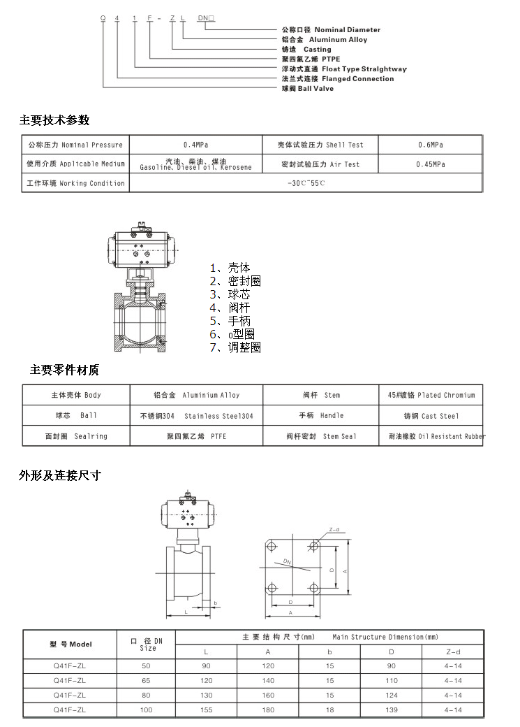 Q41F方法兰铝合金槽车球阀参数