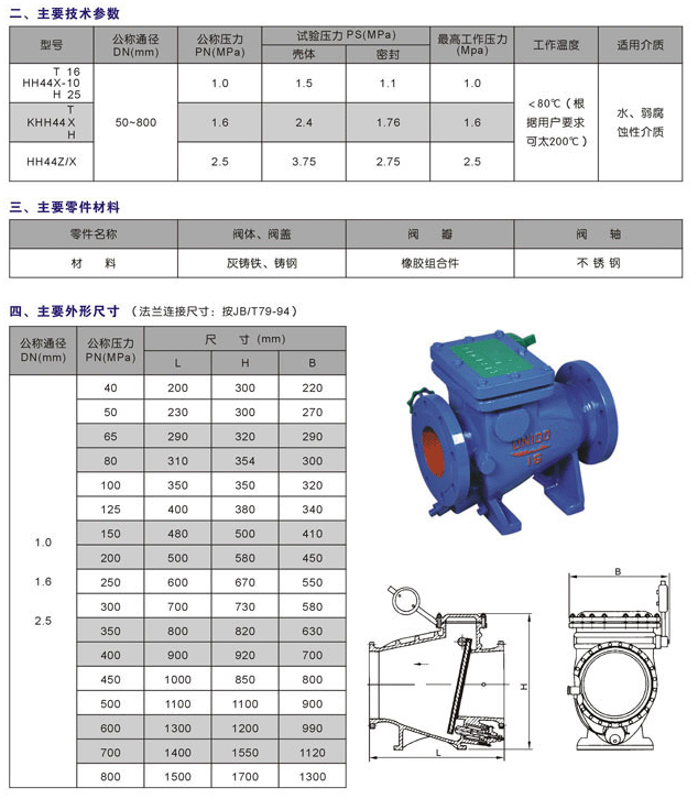 HH44X、HH44T、HH44H 型微阻缓闭止回阀参数