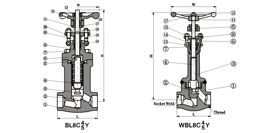 锻钢波纹管截止阀BL8C4Y、BL8C5Y结构