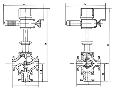 电动三通调节阀ZAZQ尺寸