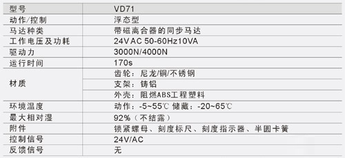 电动二通阀VD71详情