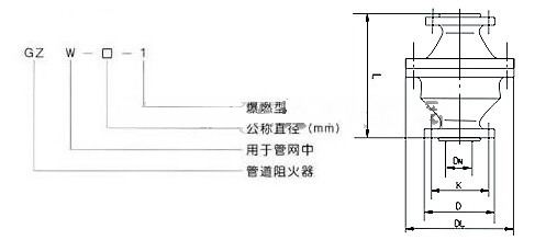 防爆管道阻火器GZW-1尺寸